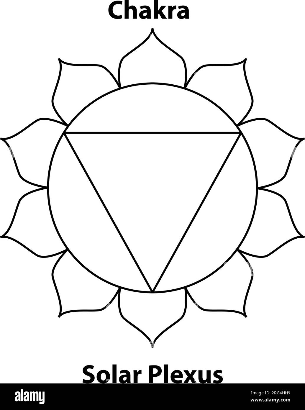 Plexus solaire Chakras. Illustration de l'hindouisme et du bouddhisme. les icônes de chakra de yoga sont isolées sur blanc. Pour le design, associé au yoga. Illustration de Vecteur