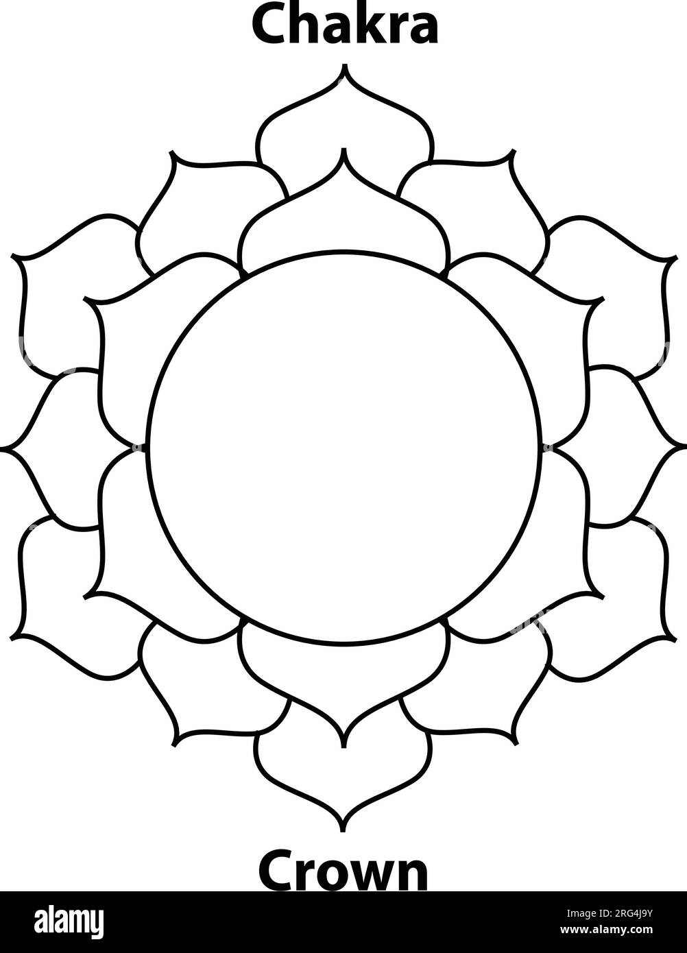 Chakras du coeur. Illustration de l'hindouisme et du bouddhisme. les icônes de chakra de yoga sont isolées sur blanc. Pour le design, associé au yoga. Illustration de Vecteur