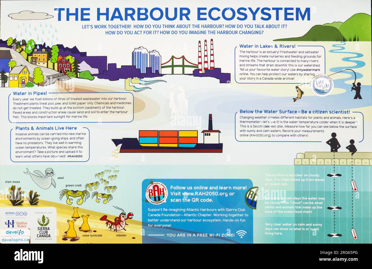 Enseigne de l'écosystème portuaire sur le front de mer au centre-ville de Halifax, Nouvelle-Écosse Banque D'Images