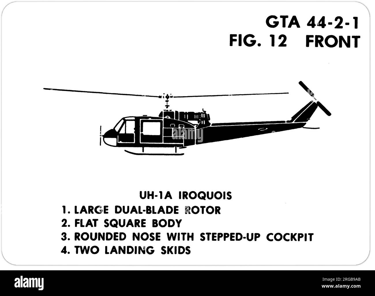 Bell UH-1A Iroquois (Bell 204). Il s'agit de l'une des séries de Graphics Training AIDS (GTA) utilisées par l'armée des États-Unis pour former leur personnel à reconnaître les avions amicaux et hostiles. Cet ensemble, GTA 44-2-1, a été publié en July1977. L'appareil est équipé d'appareils provenant du Canada, de l'Italie, du Royaume-Uni, des États-Unis et de l'URSS. Banque D'Images