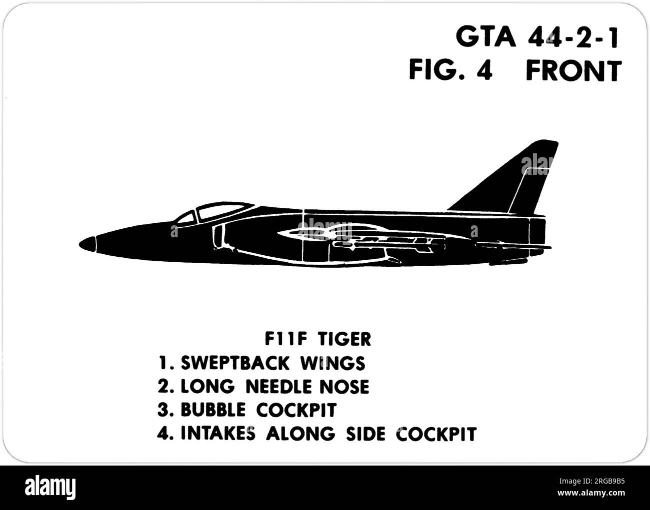 Grumman F11F-1 profil Tiger. Il s'agit de l'une des séries de Graphics Training AIDS (GTA) utilisées par l'armée des États-Unis pour former leur personnel à reconnaître les avions amicaux et hostiles. Cet ensemble, GTA 44-2-1, a été publié en July1977. L'appareil est équipé d'appareils provenant du Canada, de l'Italie, du Royaume-Uni, des États-Unis et de l'URSS. Banque D'Images