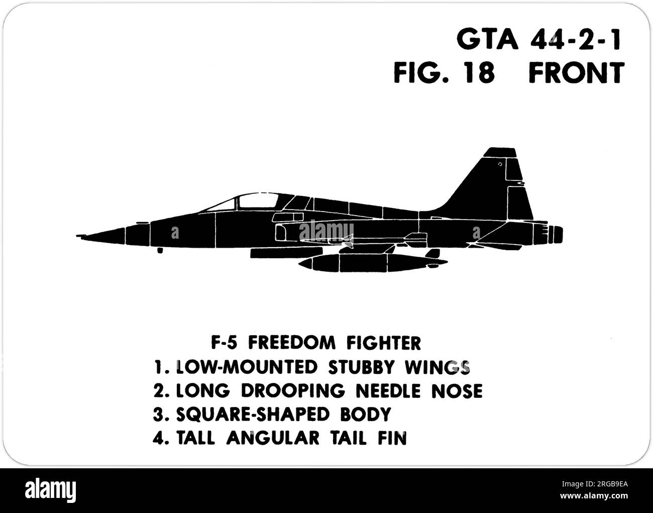 Northrop F-5A. Il s'agit de l'une des séries de Graphics Training AIDS (GTA) utilisées par l'armée des États-Unis pour former leur personnel à reconnaître les avions amicaux et hostiles. Cet ensemble, GTA 44-2-1, a été publié en July1977. L'appareil est équipé d'appareils provenant du Canada, de l'Italie, du Royaume-Uni, des États-Unis et de l'URSS. Banque D'Images