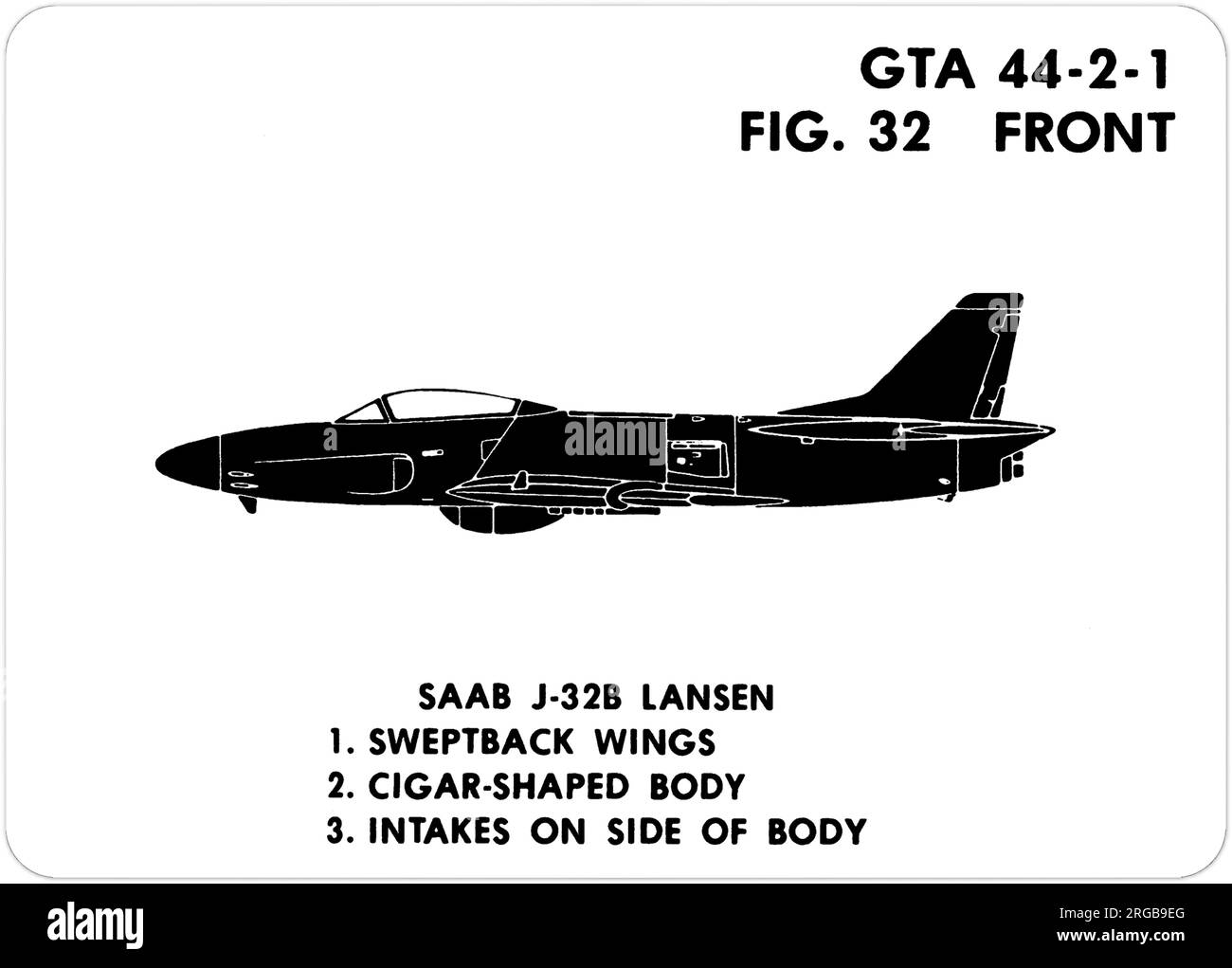J32B Lansen DE SAAB Il s'agit de l'une des séries de Graphics Training AIDS (GTA) utilisées par l'armée des États-Unis pour former leur personnel à reconnaître les avions amicaux et hostiles. Cet ensemble, GTA 44-2-1, a été publié en July1977. L'appareil est équipé d'appareils provenant du Canada, de l'Italie, du Royaume-Uni, des États-Unis et de l'URSS. Banque D'Images