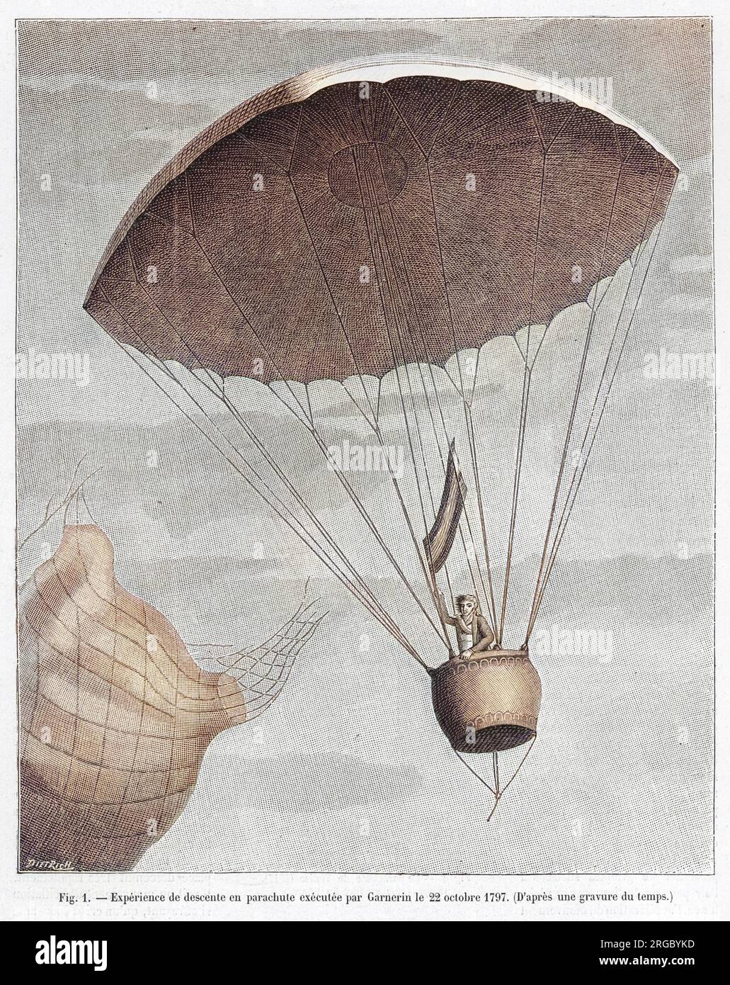 Jacques Garnerin descend avec succès par parachute d'un ballon Banque D'Images