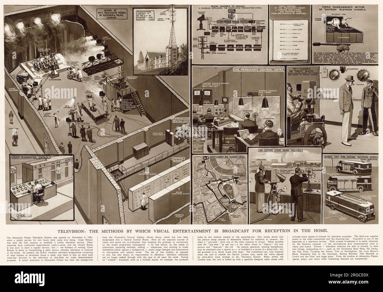 À l'époque où ce diagramme de G. H. Davis a été dessiné, la production télévisuelle transmettait un service d'Alexandra Palace, à Londres, à des maisons d'au moins seize à dix-sept heures par semaine. Banque D'Images