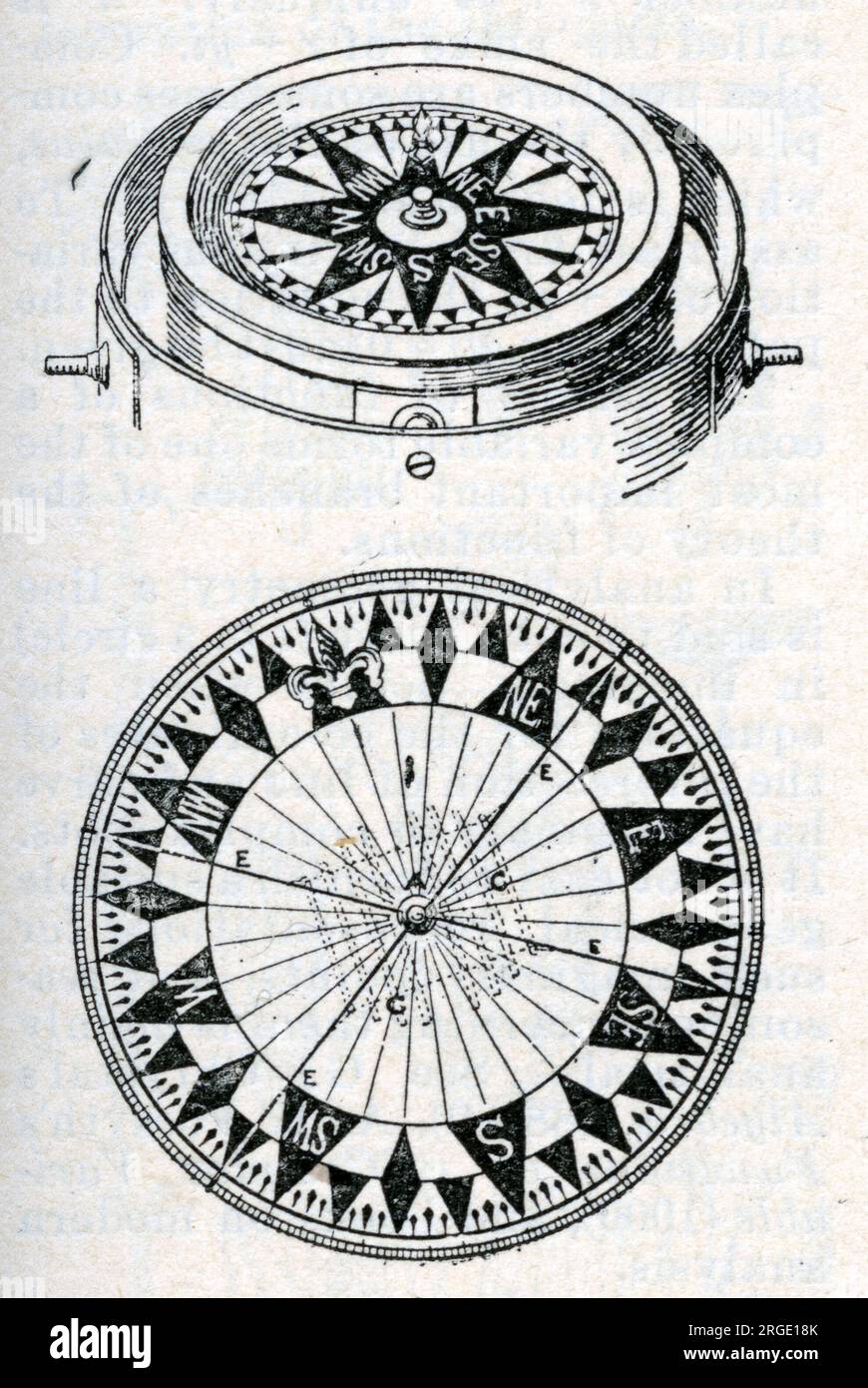 Compas des navires Banque D'Images