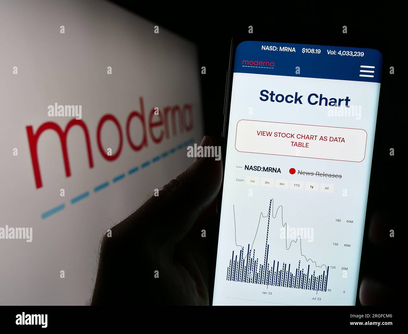 Personne tenant un téléphone cellulaire avec la page Web de la société pharmaceutique américaine Moderna Inc. Sur l'écran devant le logo. Concentrez-vous sur le centre de l'écran du téléphone. Banque D'Images