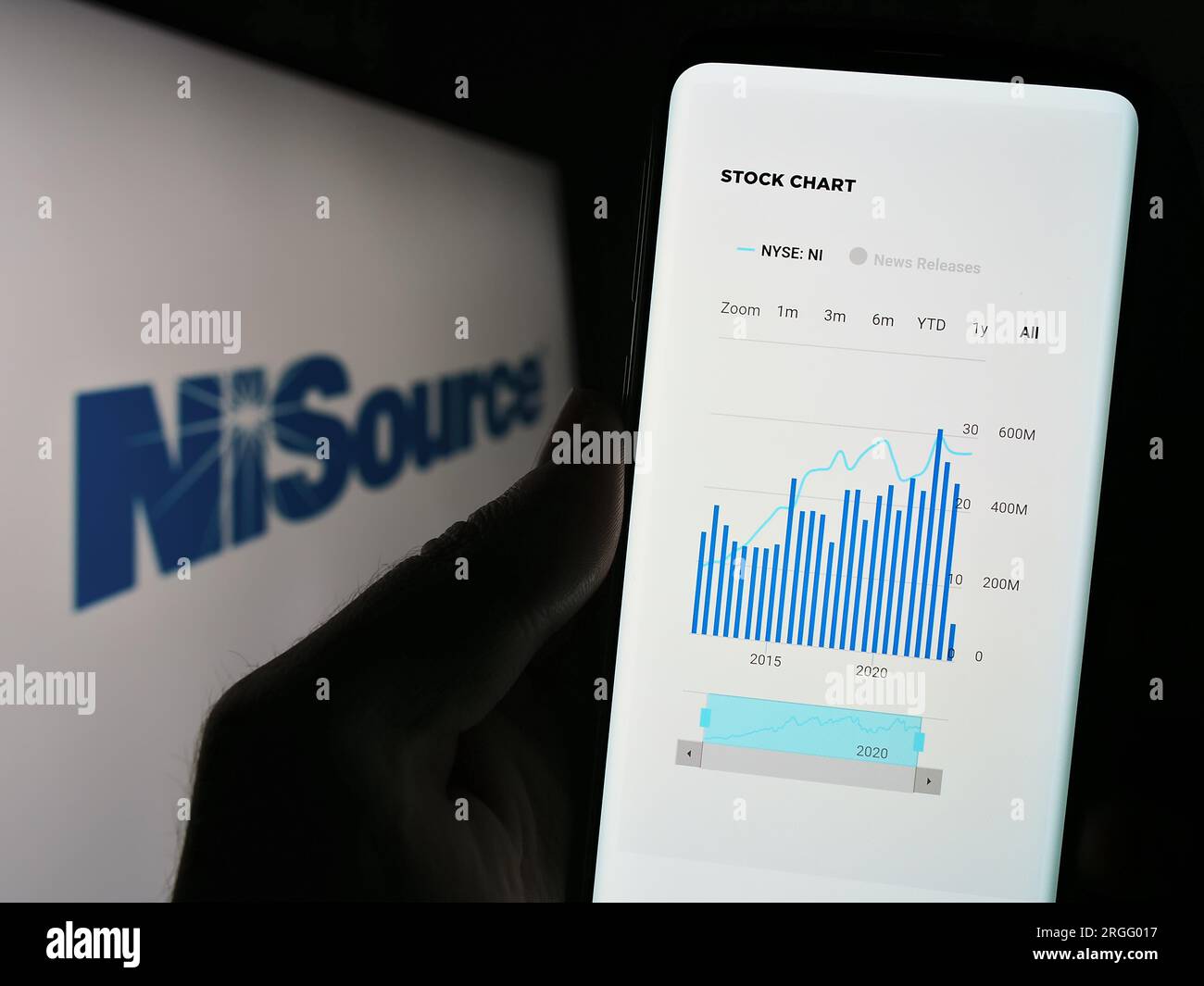 Personne détenant un téléphone cellulaire avec le site Web de la société de services publics américaine NiSource Inc. Sur l'écran devant le logo de l'entreprise. Concentrez-vous sur le centre de l'écran du téléphone. Banque D'Images