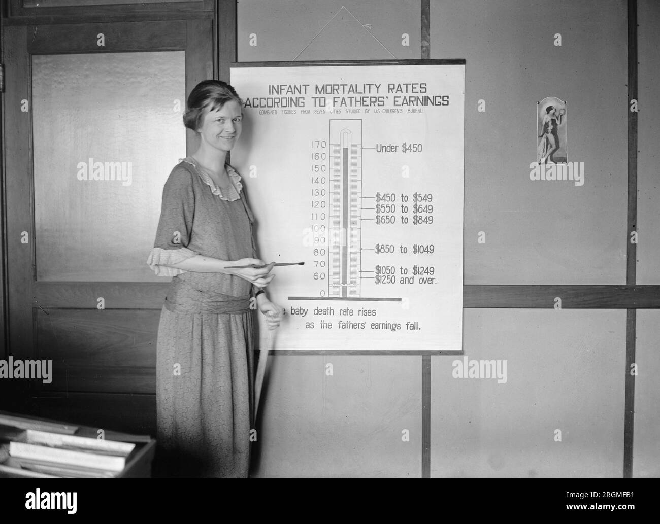 Femme du Bureau de l'enfance pointant vers un tableau détaillant le taux de mortalité infantile sur la façon dont il se rapporte aux revenus du père ca. 1923 Banque D'Images