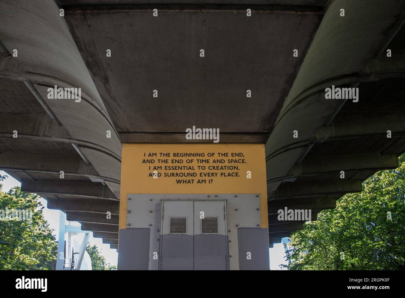 Signes positifs sous le Hammersmith Flyover Hammersmith West London Banque D'Images