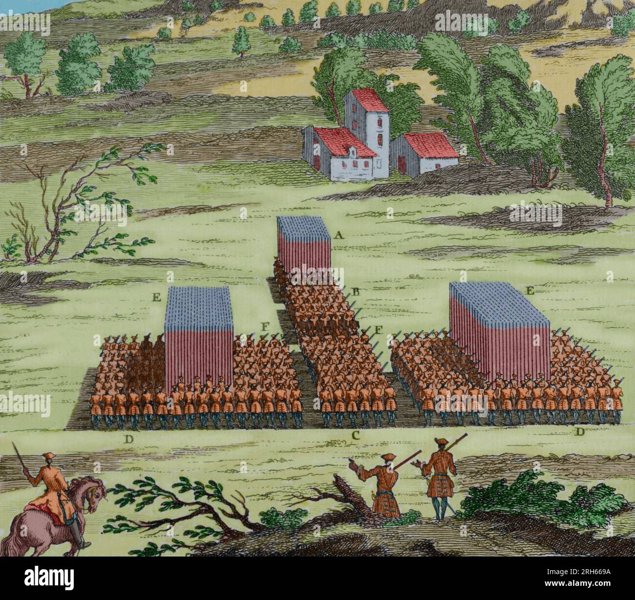 L'histoire par Polybe. Volume I, édition française traduit du grec par Dom Vincent Thuillier. Commentaires de la science militaire enrichi de notes historiques et critiques par M. De Folard. Paris, chez Pierre Gandouin, Julien-Michel Gandouin, Pierre-François Giffart et Nicolas-Pierre Armand, 1727. L'impression par Jean-Baptiste Lamesle. 'Traite de la colonne" (Traité de la colonne). Comment former et lutte en elle. Colonne de Gustave II Adolphe, roi de Suède (1594-1632) à Leipzig. Guerre de Trente Ans, 17e siècle. Détail. Plus tard la couleur. Banque D'Images