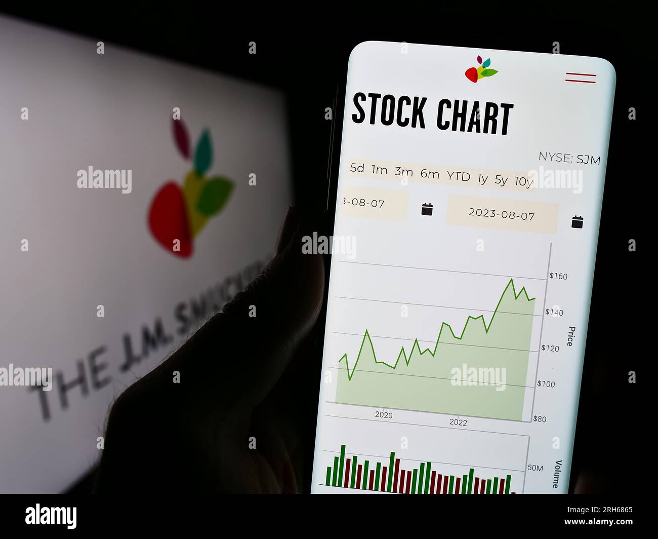 Personne tenant un téléphone portable avec le site Web de l'entreprise alimentaire américaine J.M. Smucker Company sur l'écran devant le logo. Concentrez-vous sur le centre de l'écran du téléphone. Banque D'Images
