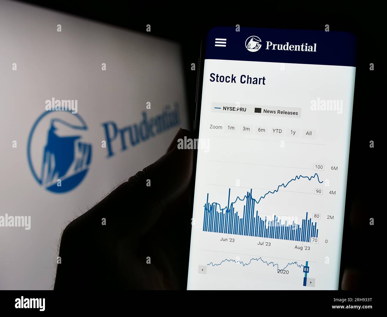Personne détenant un téléphone intelligent avec la page Web de la société américaine Prudential Financial Inc. Sur l'écran devant le logo. Concentrez-vous sur le centre de l'écran du téléphone. Banque D'Images