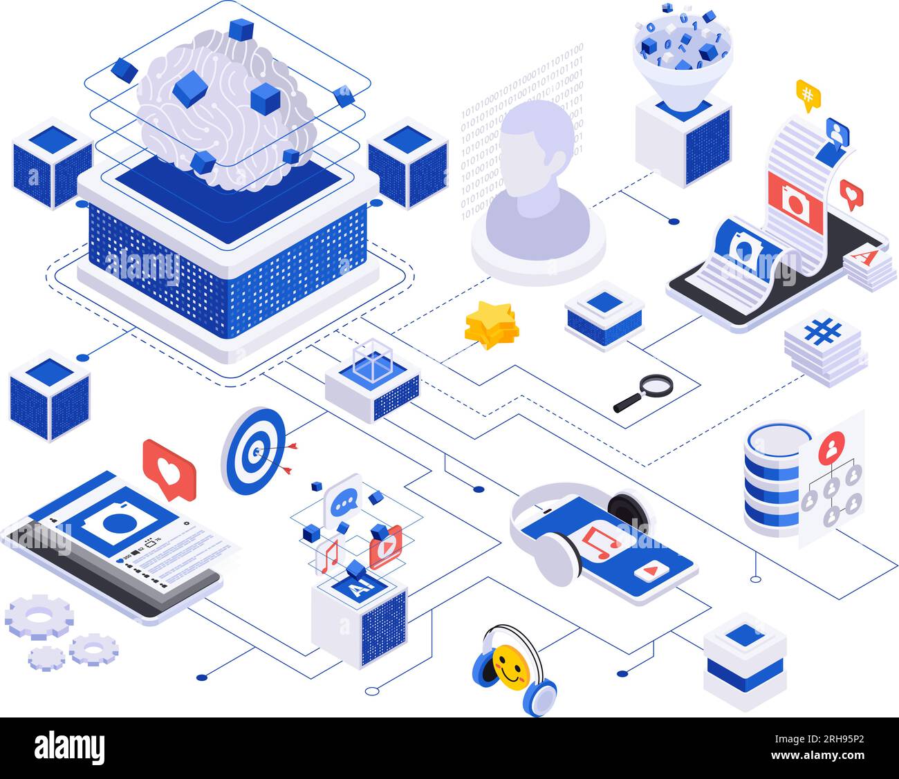 Organigramme isométrique de création de contenu alimenté par l'IA avec des technologies d'intelligence artificielle créant de la musique générant des illustrations vectorielles d'idées Illustration de Vecteur