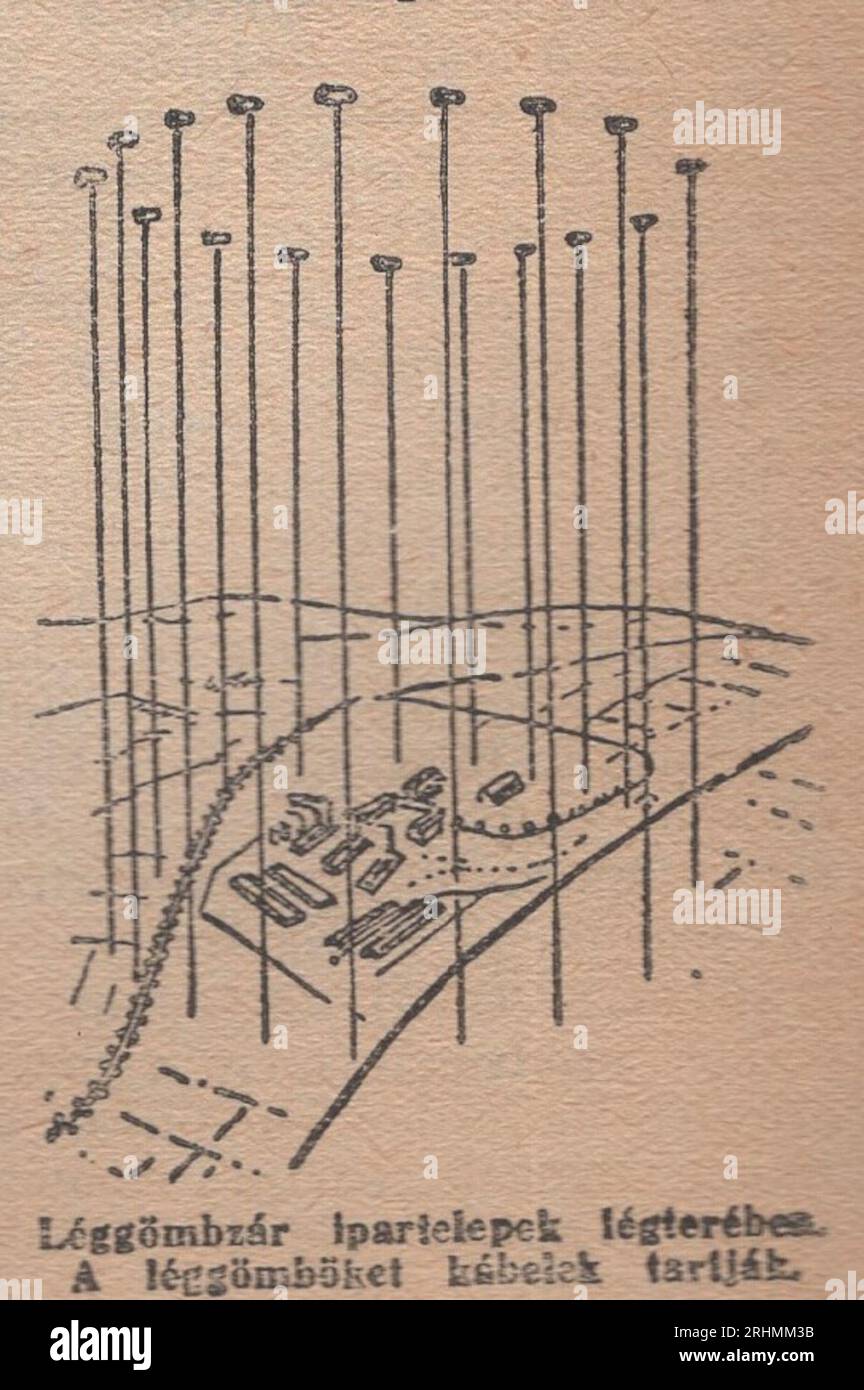 Vintage Illustrated Dictionary des années 1940 Családi kis Lexikon dictionnaire : / léggömbzár ipartelepek felett a légtérben. Une illustration léggömböket kábelek tartják /graphique de la barrière de ballon au-dessus des installations industrielles dans l'espace aérien. Les ballons sont maintenus par des câbles 1/2 Banque D'Images