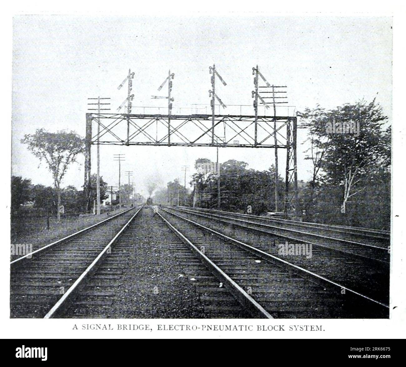 PONT DE SIGNALISATION, SYSTEME DE BLOC ELECTRO-PNEUMATIQUE ISSU DES PRINCIPES PREMIERS DE L'ARTICLE DANS LA SIGNALISATION FERROVIAIRE. Par George H. Paifie. Extrait du magazine Engineering CONSACRÉ AU PROGRÈS INDUSTRIEL Volume XI octobre 1896 NEW YORK The Engineering Magazine Co Banque D'Images