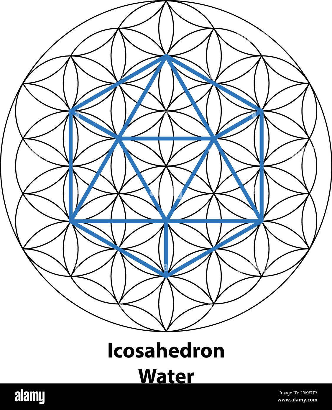 eau icosaèdre. Couleur des éléments de conception vectoriels de géométrie effrayée. Ce sont des symboles de religion, de philosophie et de spiritualité. le monde de la géométrie. Illustration de Vecteur