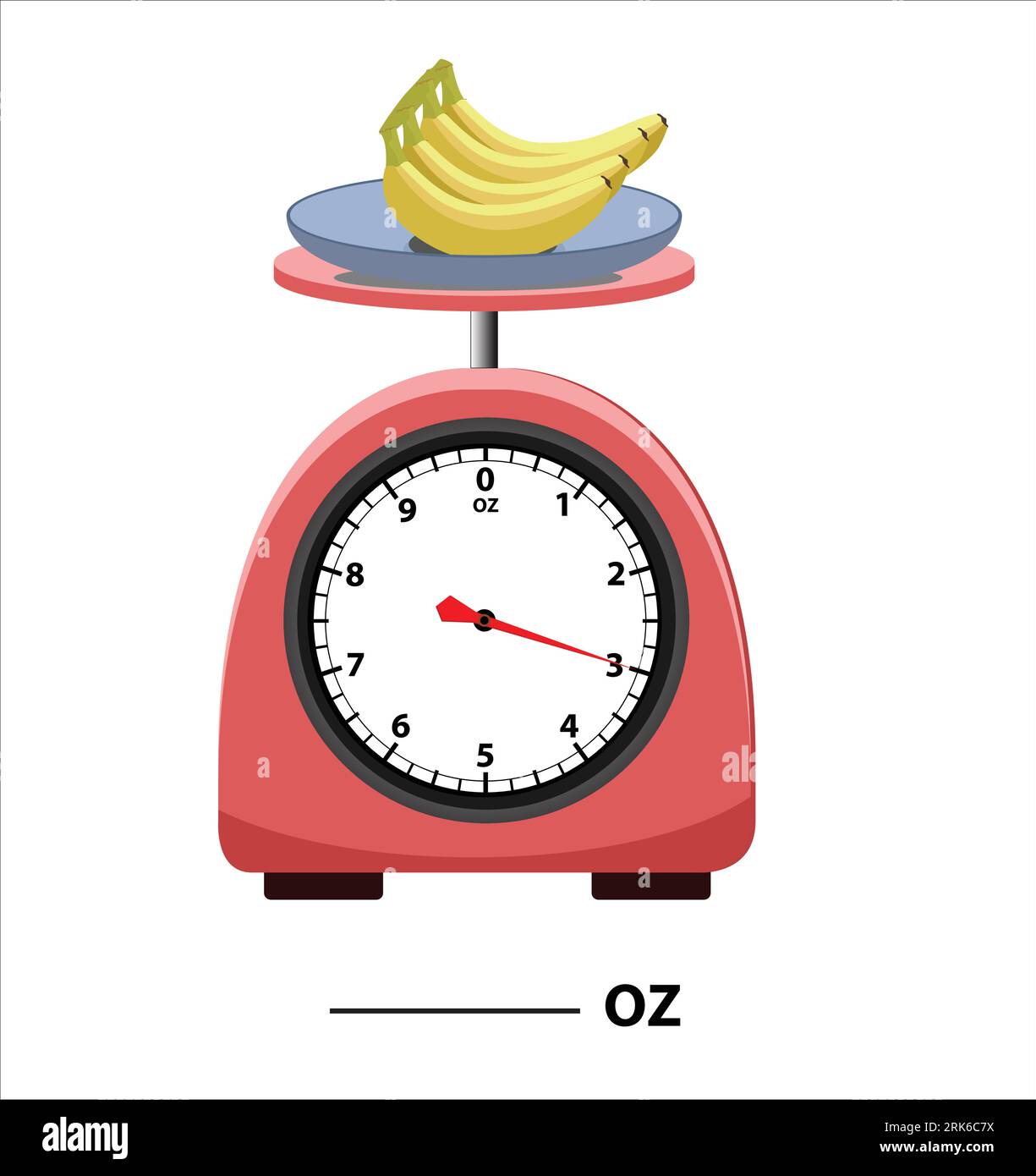 Échelle de mesure OZ. Balance analogique. Banane. isolé sur fond blanc. balance de cuisine simple. illustration vectorielle. Mesure du clip d'échelle analogique Illustration de Vecteur