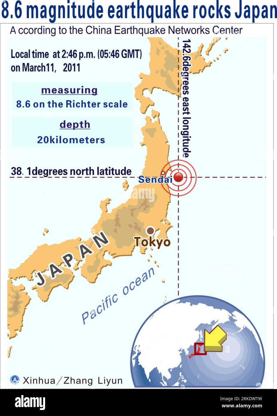 Bildnummer : 55012777 Datum : 11.03.2011 Copyright : imago/Xinhua PÉKIN, 11 mars 2011 (Xinhua) -- graphiques montrent un tremblement de terre de magnitude 8,6 qui secoue le Japon le 11 mars 2011, selon le China Earthquake Networks Center. (Xinhua/Zhang Liyun) [GRAPHICS]JAPON-TREMBLEMENT DE TERRE PUBLICATIONxNOTxINxCHN Gesellschaft Japon tsunami Erdbeben Naturkatastrophe kbdig xng 2011 hoch premiumd o0 Karte Landkarte Erdbebenzentrum Epizentrum Zentrum Bildnummer 8 6 Date 11 2011 Copyright Imago XINHUA Pékin Mars 11 2011 XINHUA tremblement de terre Japon roches SUR Mars 55012777 Mars 11 03 2011 magnitude Acco Japon Banque D'Images