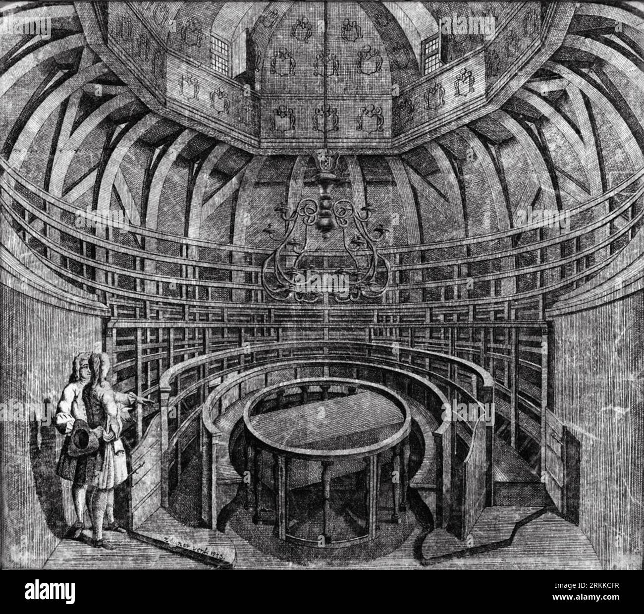 Theatrum anatomicum entre 1775 et 1799 de Jonas Zeuner Banque D'Images