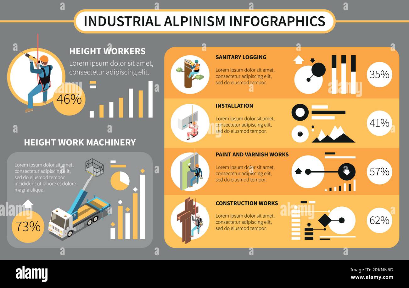 Alpinisme industriel infographie arrière-plan représentant des machines de travail de hauteur et des domaines d'application illustration vectorielle isométrique Illustration de Vecteur