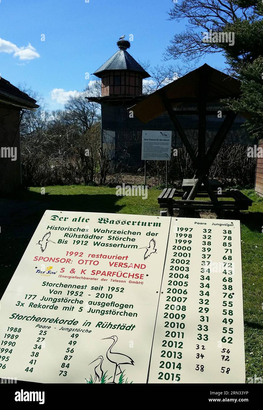 AKTUELLES ZEITGESCHEHEN Storchendorf Rühstädt in Brandebourg 150406 RUESTAEDT, Une pancarte enregistrant le nombre de cigogne blanche en visite est vue dans le village de Ruestaedt, Etat de Brandebourg, Allemagne, le 5 avril 2015. Le village était célèbre pour la visite annuelle de la cigogne blanche. Germanyruestaedtwhite STORK BanxWei PUBLICATIONxNOTxINxCHN Actualités événements Stork Village Melbourne dans le Brandebourg une pancarte enregistrement du nombre de visites de cigogne blanche EST Lacs dans le Village Brandebourg Etat Allemagne avril 5 2015 le Village ce qui est célèbre pour la visite annuelle de cigogne blanche PUBLICATIONxNOT Banque D'Images