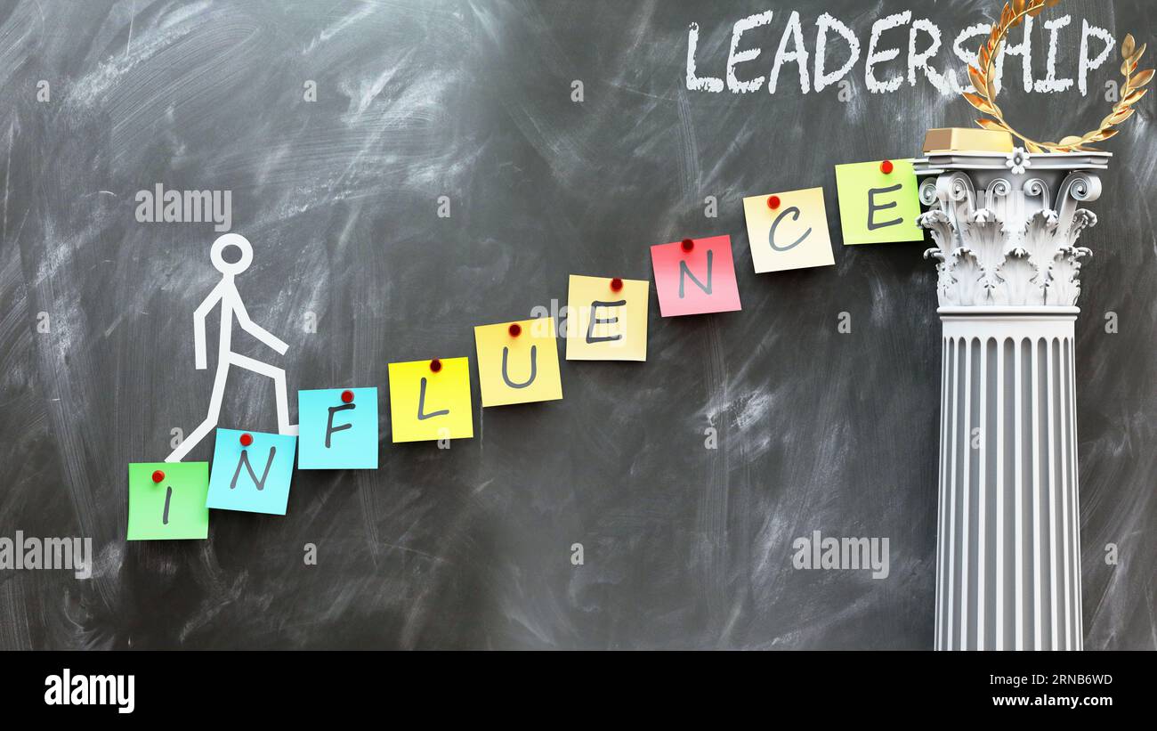 L'influence mène au leadership - métaphore montrant comment l'influence permet d'atteindre le leadership souhaité. Symbolise l'importance de l'influence et Banque D'Images