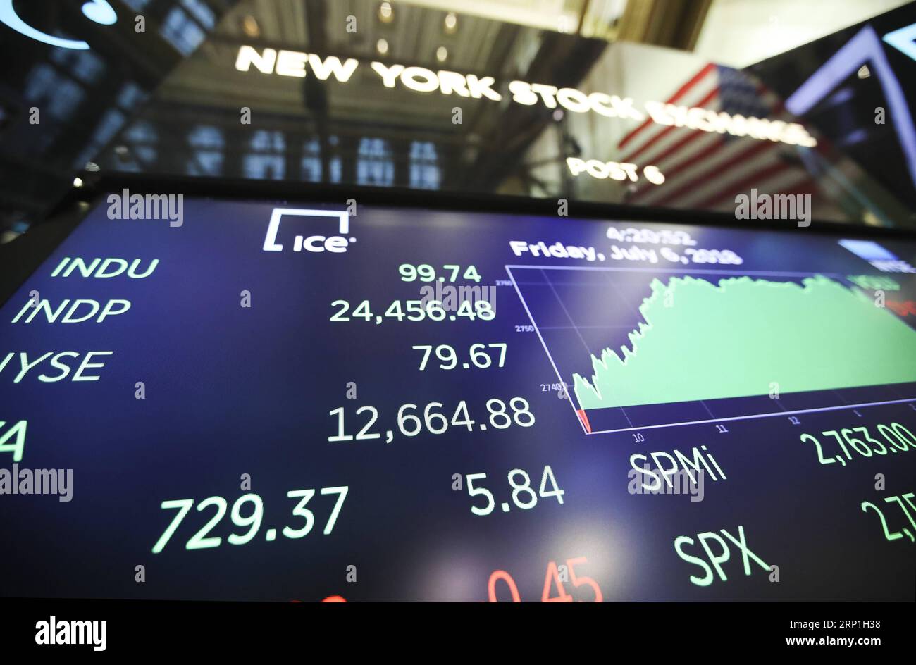 (180706) -- NEW YORK, 6 juillet 2018 -- la photo prise le 6 juillet 2018 montre les données de trading sur l'écran électronique de la Bourse de New York à New York, aux États-Unis. Les actions américaines ont terminé à la hausse vendredi alors que les investisseurs encourageaient les données sur les emplois mieux que prévu. La moyenne industrielle du Dow Jones a augmenté de 99,74 points, soit 0,41 %, pour atteindre 24 456,48. Le S&P 500 a augmenté de 23,21 points, soit 0,85 %, pour atteindre 2 759,82 points. L'indice composite Nasdaq a bondi de 101,96 points, soit 1,34 %, pour atteindre 7 688,39. ) U.S.-NEW YORK-STOCKS WangxYing PUBLICATIONxNOTxINxCHN Banque D'Images