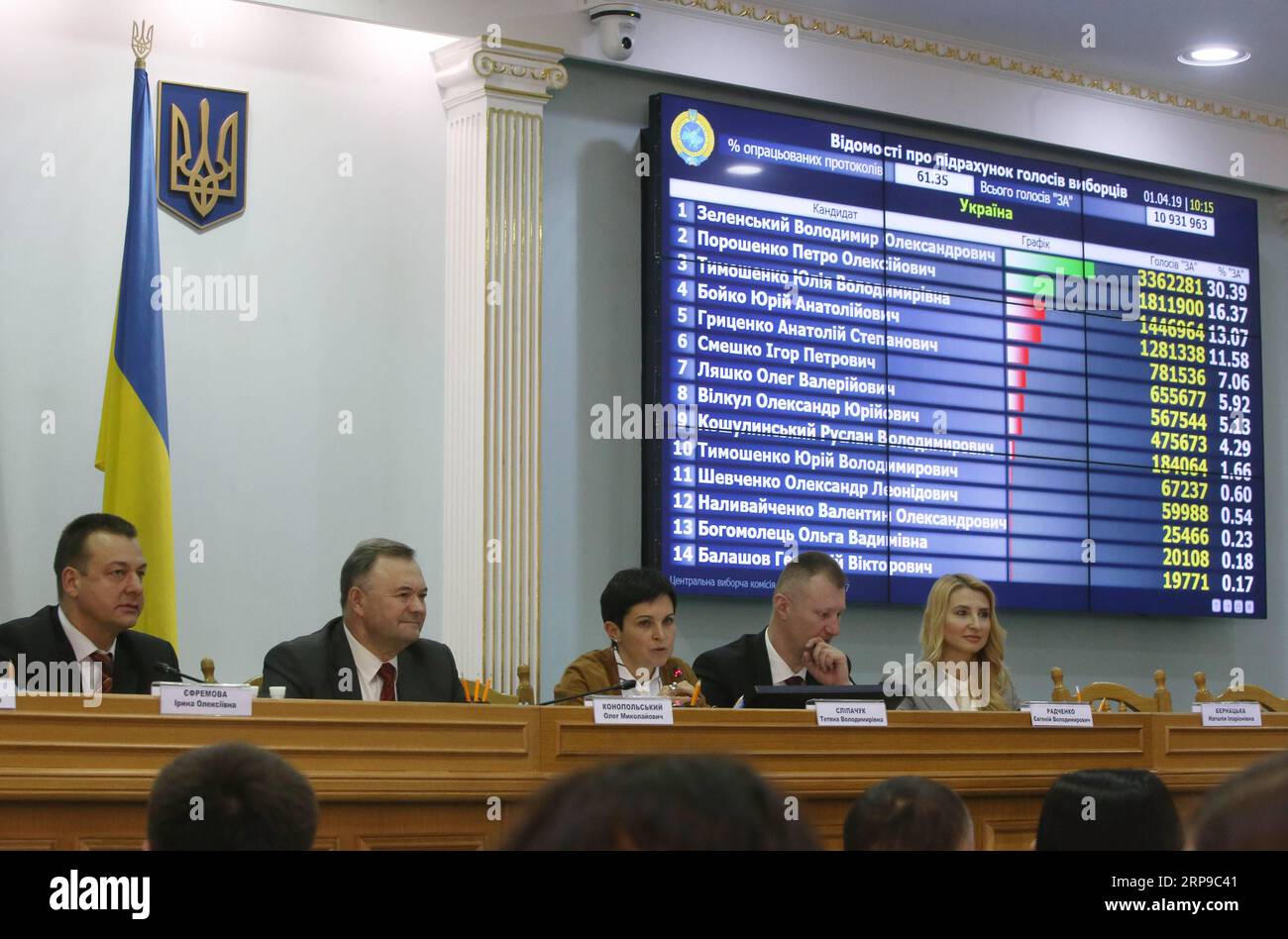 (190402) -- KIEV, 2 avril 2019 (Xinhua) -- la Commission électorale centrale tient une conférence de presse à Kiev, Ukraine, le 1 avril 2019. Selon la commission électorale du pays lundi, l élection présidentielle ukrainienne se déroulera au second tour. Les premiers résultats officiels ont montré qu’aucun des 39 candidats n’avait obtenu suffisamment de soutien pour obtenir une victoire au premier tour, selon la chef de la Commission électorale centrale (CEC), Tetiana Slipachuk. (Xinhua/Sergey) UKRAINE-KIEV-ÉLECTION PRÉSIDENTIELLE PUBLICATIONxNOTxINxCHN Banque D'Images