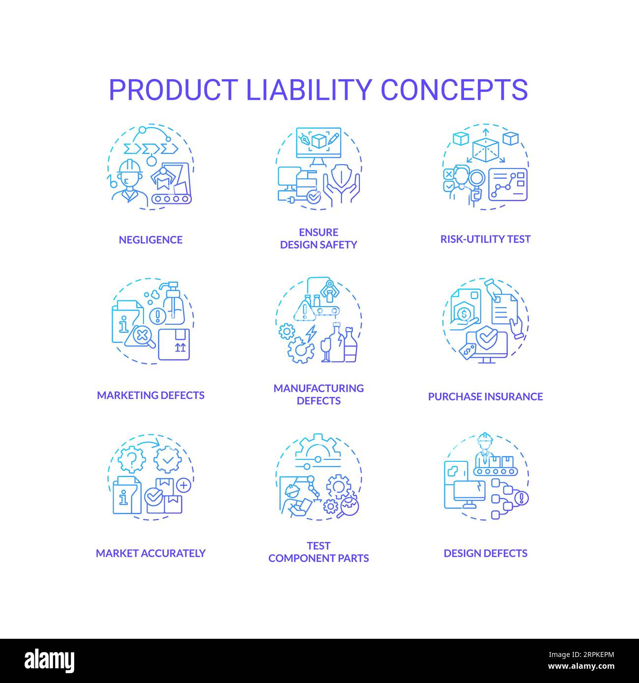 Icônes de gradient représentant les concepts de responsabilité du fait des produits Illustration de Vecteur