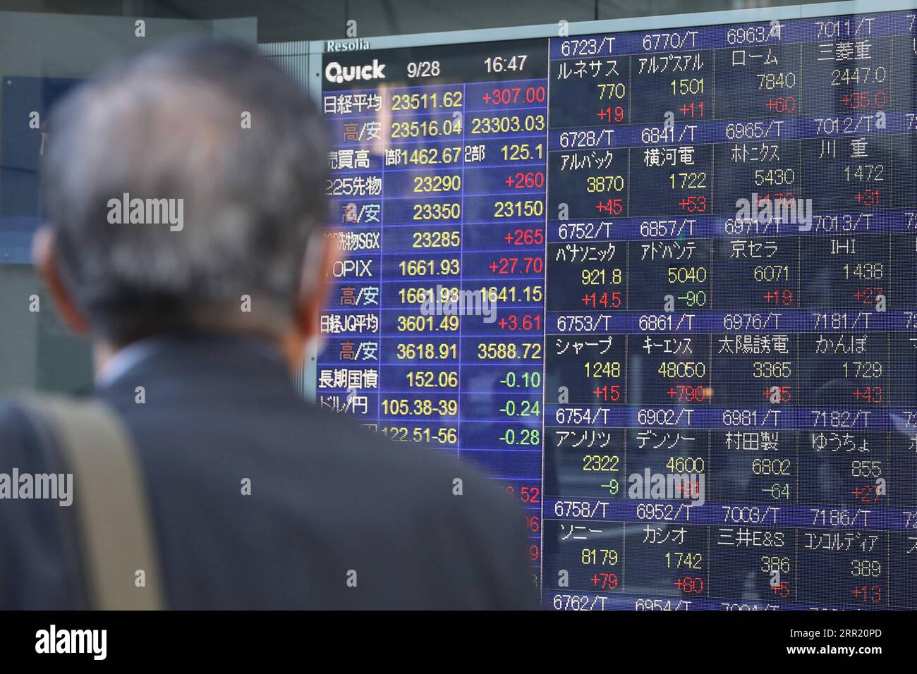 200928 -- TOKYO, le 28 septembre 2020 -- Un homme regarde un tableau électronique montrant les indices boursiers à Tokyo, Japon, le 28 septembre 2020. Les actions de Tokyo ont clôturé à la hausse lundi alors que les détaillants et les émissions axées sur le commerce électronique ont stimulé le marché, tandis que les investisseurs ont également repris des émissions pour obtenir des droits pour les paiements de dividendes pour le premier semestre de l'année. La moyenne des actions Nikkei en 225 émissions a ajouté 307,00 points, ou 1,32%, de vendredi à la clôture à 23 511,62. JAPON-TOKYO-STOCKS DuxXiaoyi PUBLICATIONxNOTxINxCHN Banque D'Images