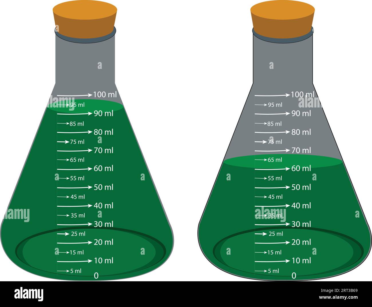 Fioles jaugées en verre pour produits chimiques de laboratoire. avec des liquides colorés dans un ensemble d'illustrations vectorielles. Verrerie de laboratoire et récipients contenant des produits chimiques. Illustration de Vecteur