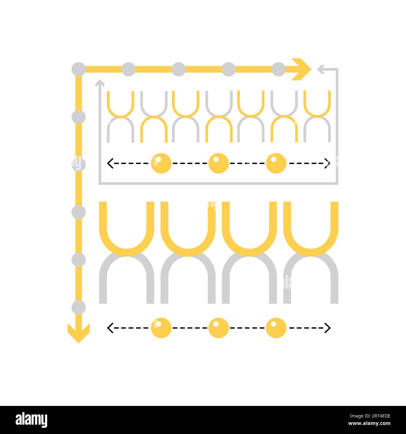 Structure chromosomique. Biochimie génétique, biologie adn, gènes chromosomiques illustration vectorielle Illustration de Vecteur