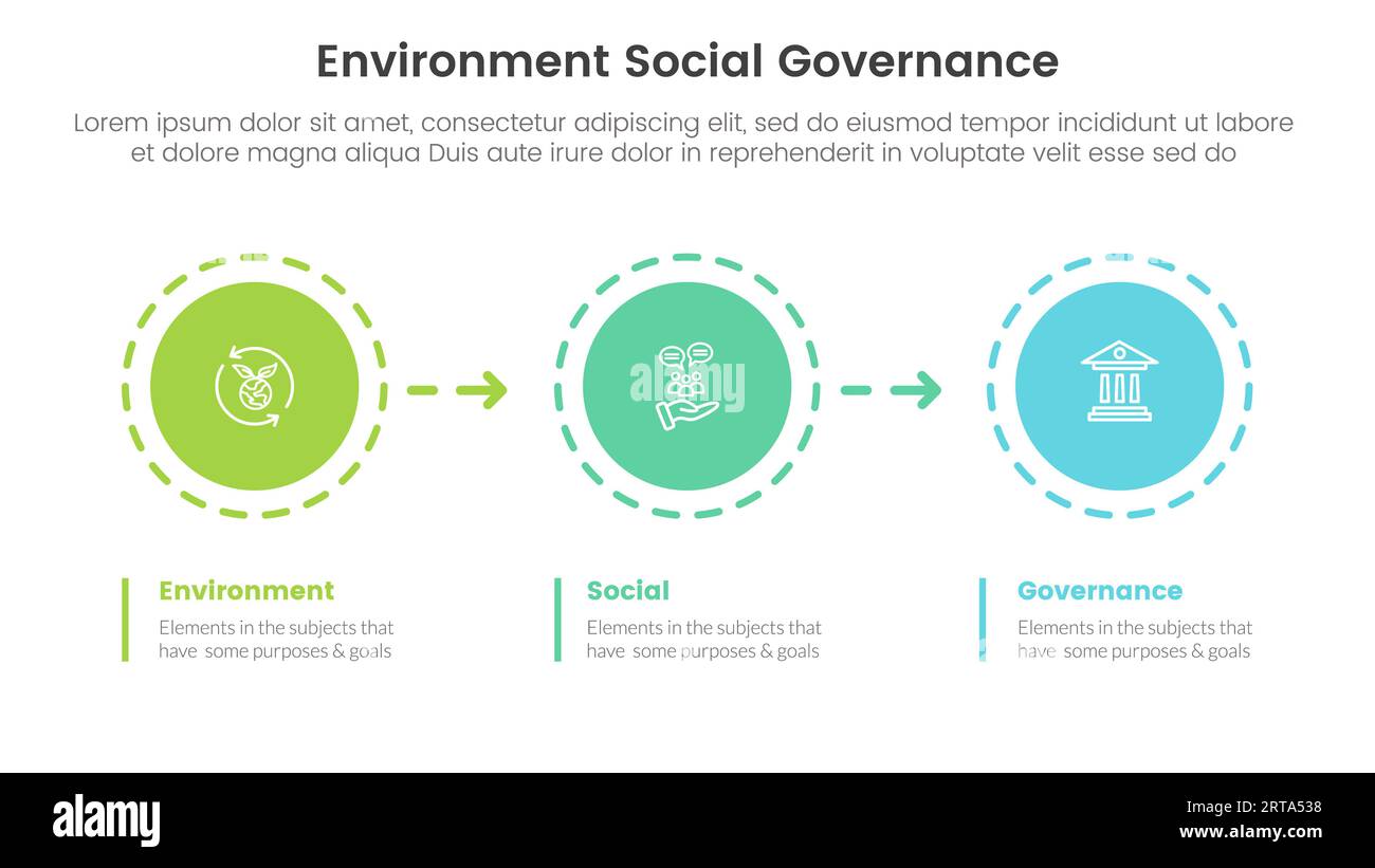 infographie environnementale sociale et de gouvernance esg modèle d'étape 3 points avec cercle et flèche concept de direction droite pour vecteur de présentation de diapositive Banque D'Images
