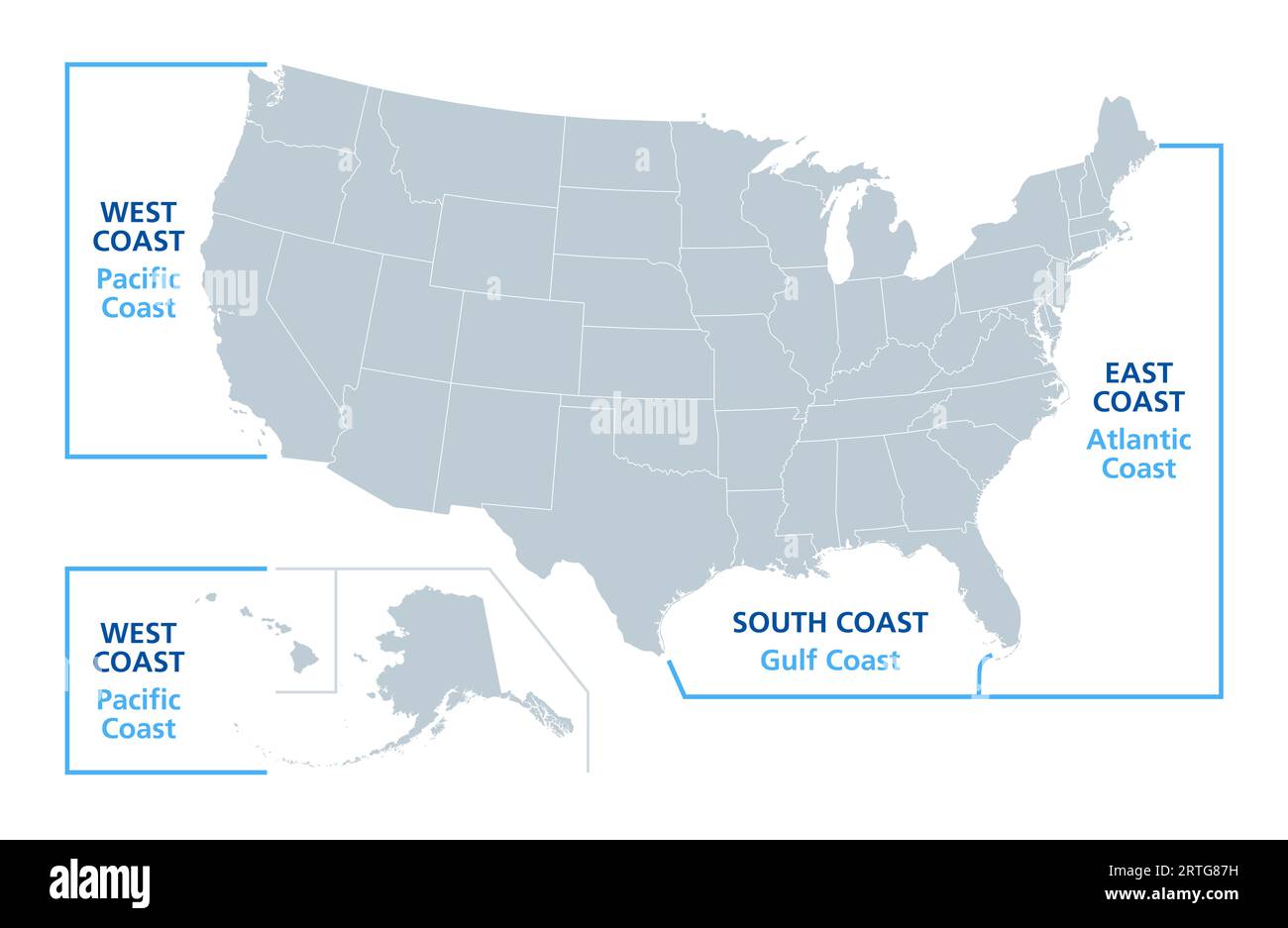 Côtes des États-Unis, carte politique. Côtes de la côte ouest ou du Pacifique avec Hawaï et l'Alaska, côte sud ou du Golfe, et côte est ou Atlantique. Banque D'Images