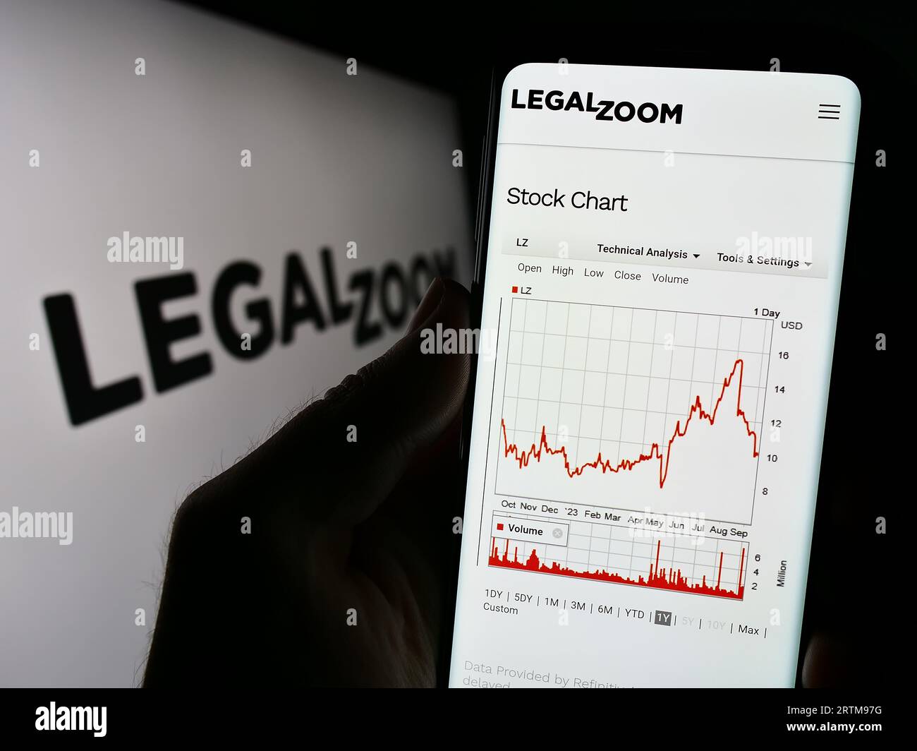 Personne détenant un smartphone avec le site Web de la société de technologie juridique américaine LegalZoom.com Inc. Sur l'écran avec logo. Concentrez-vous sur le centre de l'écran du téléphone. Banque D'Images