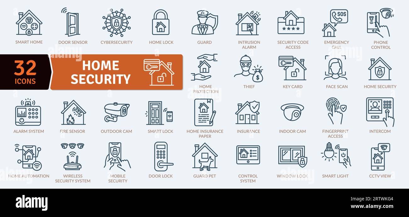 Le pack d'icônes de sécurité à domicile comprend à la fois le matériel de sécurité placé sur une propriété et les pratiques de sécurité personnelle des individus Illustration de Vecteur