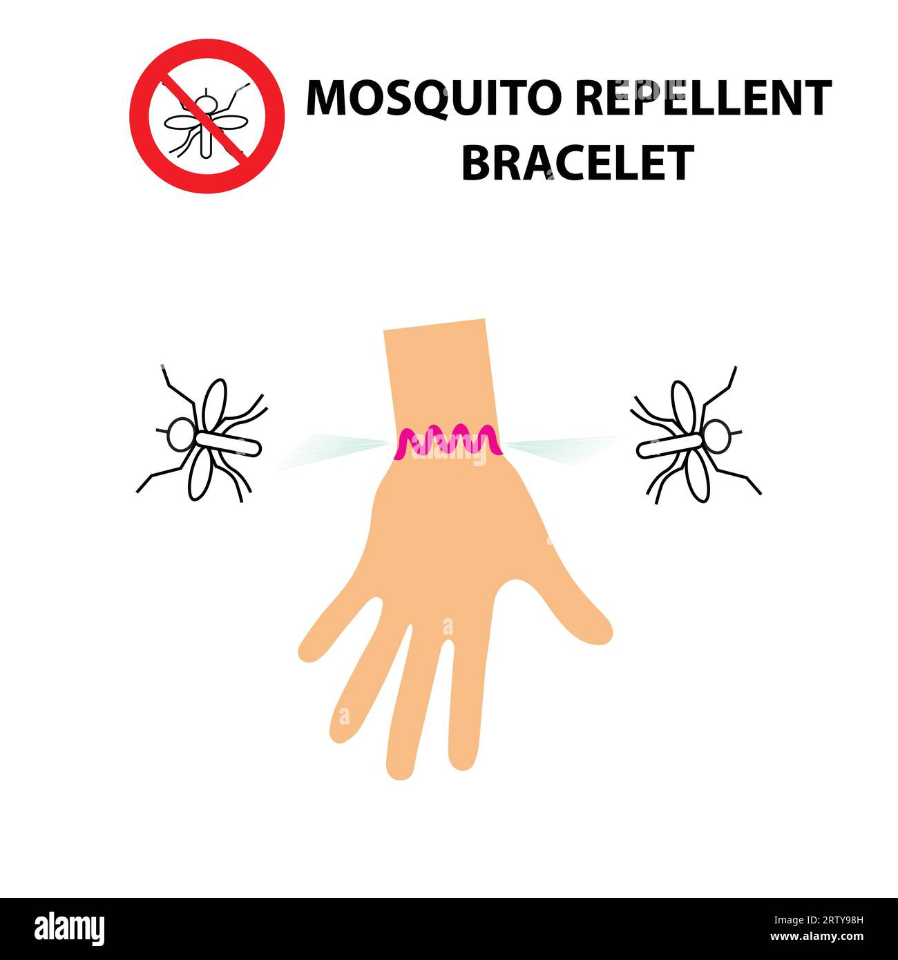 Main humaine avec un bracelet anti-moustiques Illustration de Vecteur