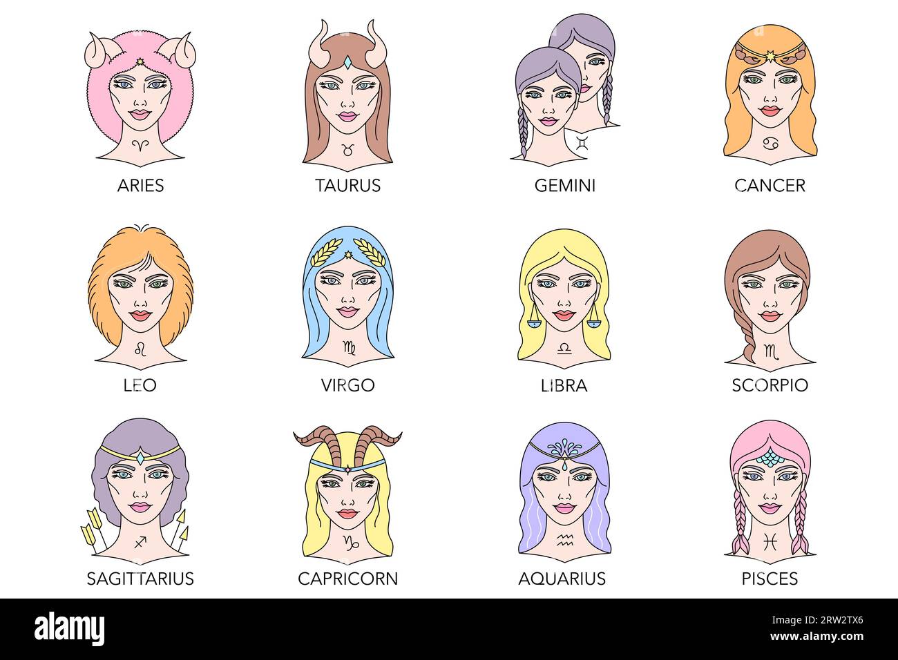 Collection de signes du zodiaque Illustration de Vecteur