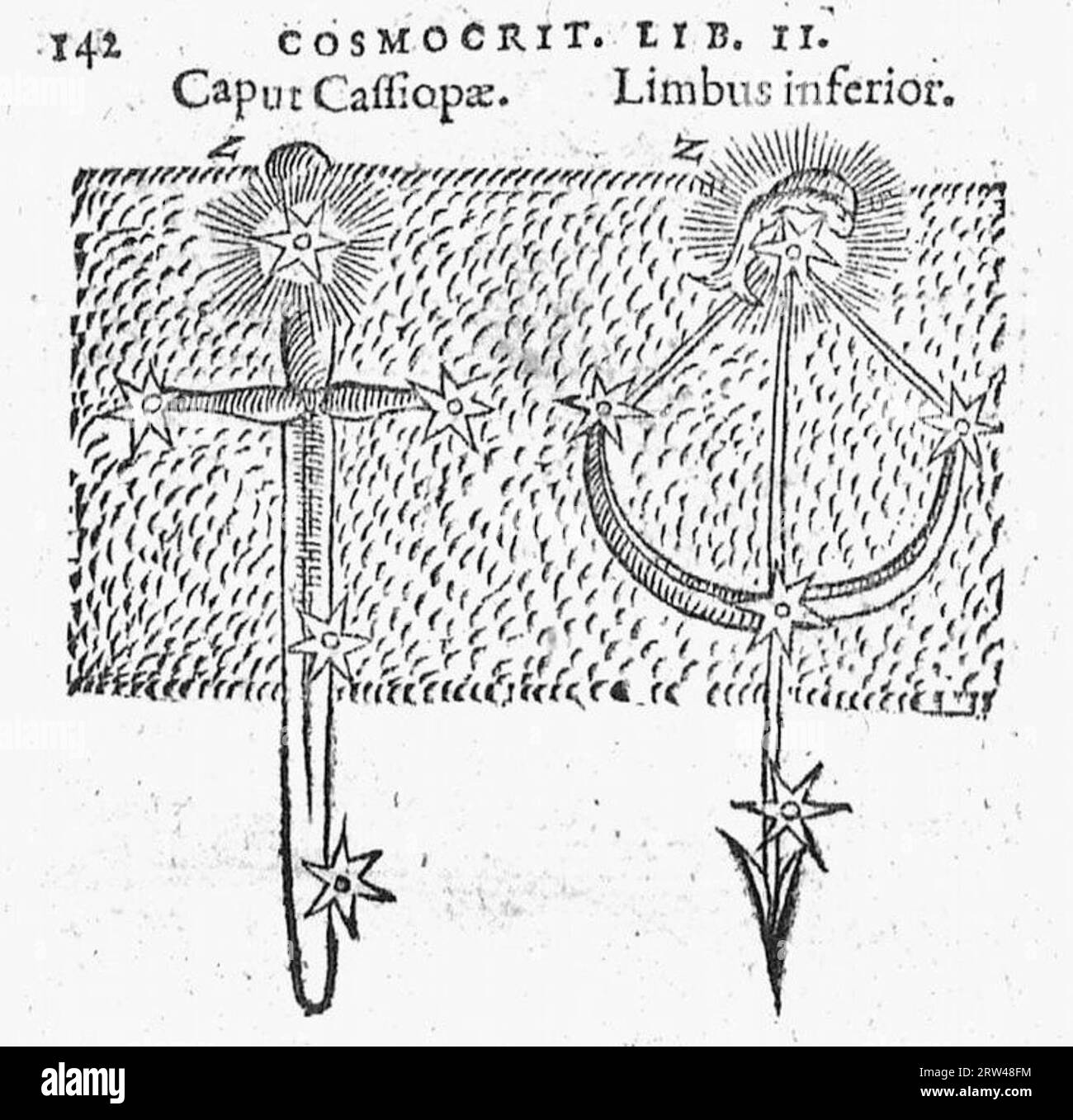 De naturae diuinis charactermis seu Raris et admirandis spectaculis, causis, indiciis, proprietatibus rerum in partibus singulis universi, libri II Banque D'Images