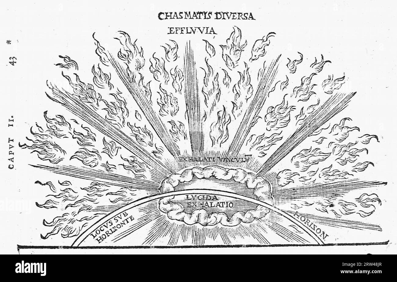 De naturae diuinis charactermis seu Raris et admirandis spectaculis, causis, indiciis, proprietatibus rerum in partibus singulis universi, libri II Banque D'Images