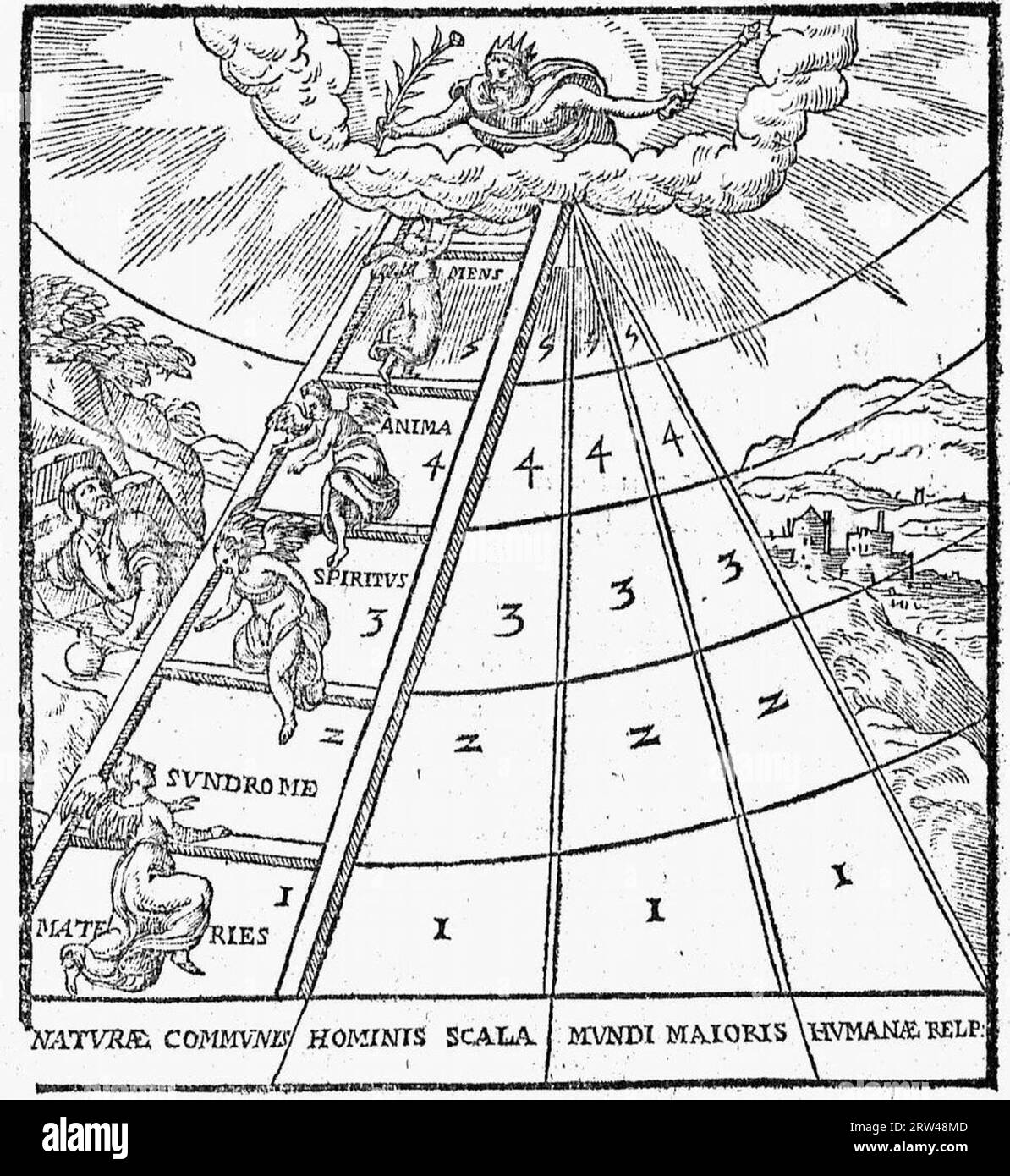 De naturae diuinis charactermis seu Raris et admirandis spectaculis, causis, indiciis, proprietatibus rerum in partibus singulis universi, libri II Banque D'Images