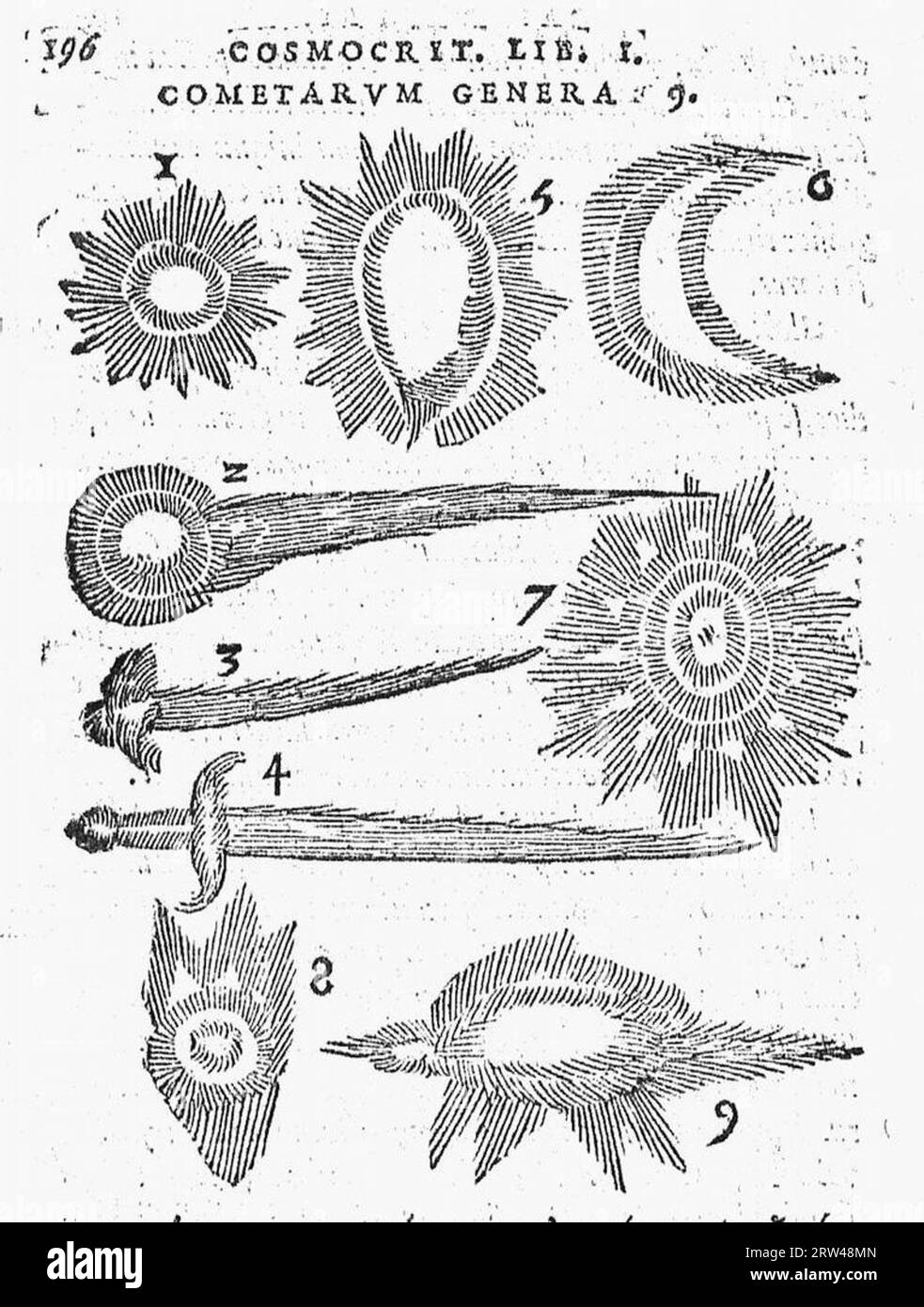 De naturae diuinis charactermis seu Raris et admirandis spectaculis, causis, indiciis, proprietatibus rerum in partibus singulis universi, libri II Banque D'Images