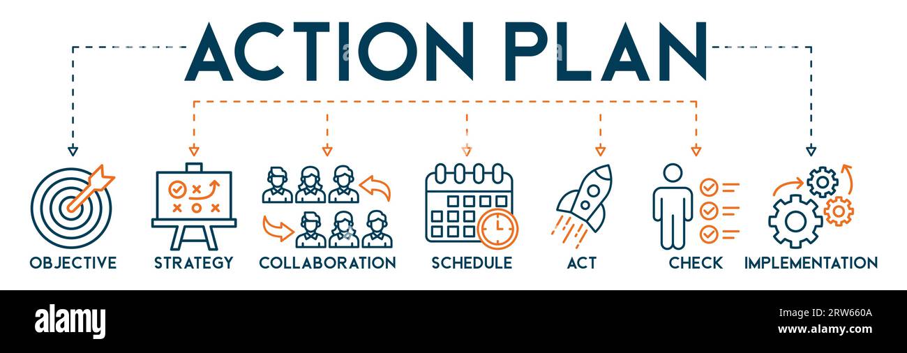 Plan d'action bannière Web icône concept d'illustration vectorielle avec icône d'objectif, stratégie, collaboration, calendrier, acte, lancez, vérifiez et implémentez Illustration de Vecteur