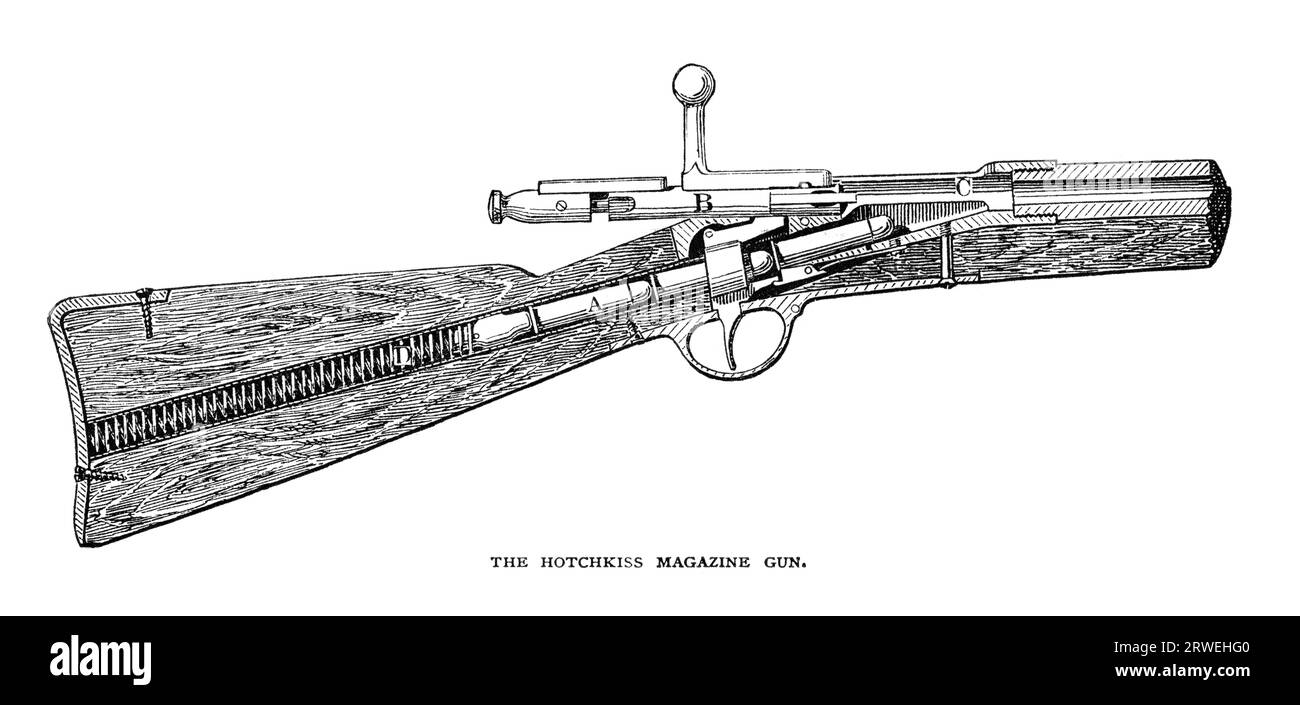 Le pistolet du magazine Hotchkiss. Initialement publié en janvier 1880 dans Scribners Monthly Magazine Banque D'Images