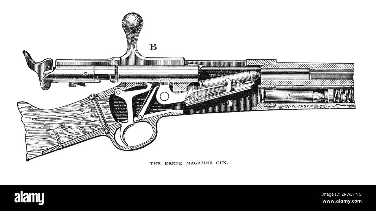 Le pistolet à chargeur Keene. Initialement publié en janvier 1880 dans Scribners Monthly Magazine Banque D'Images