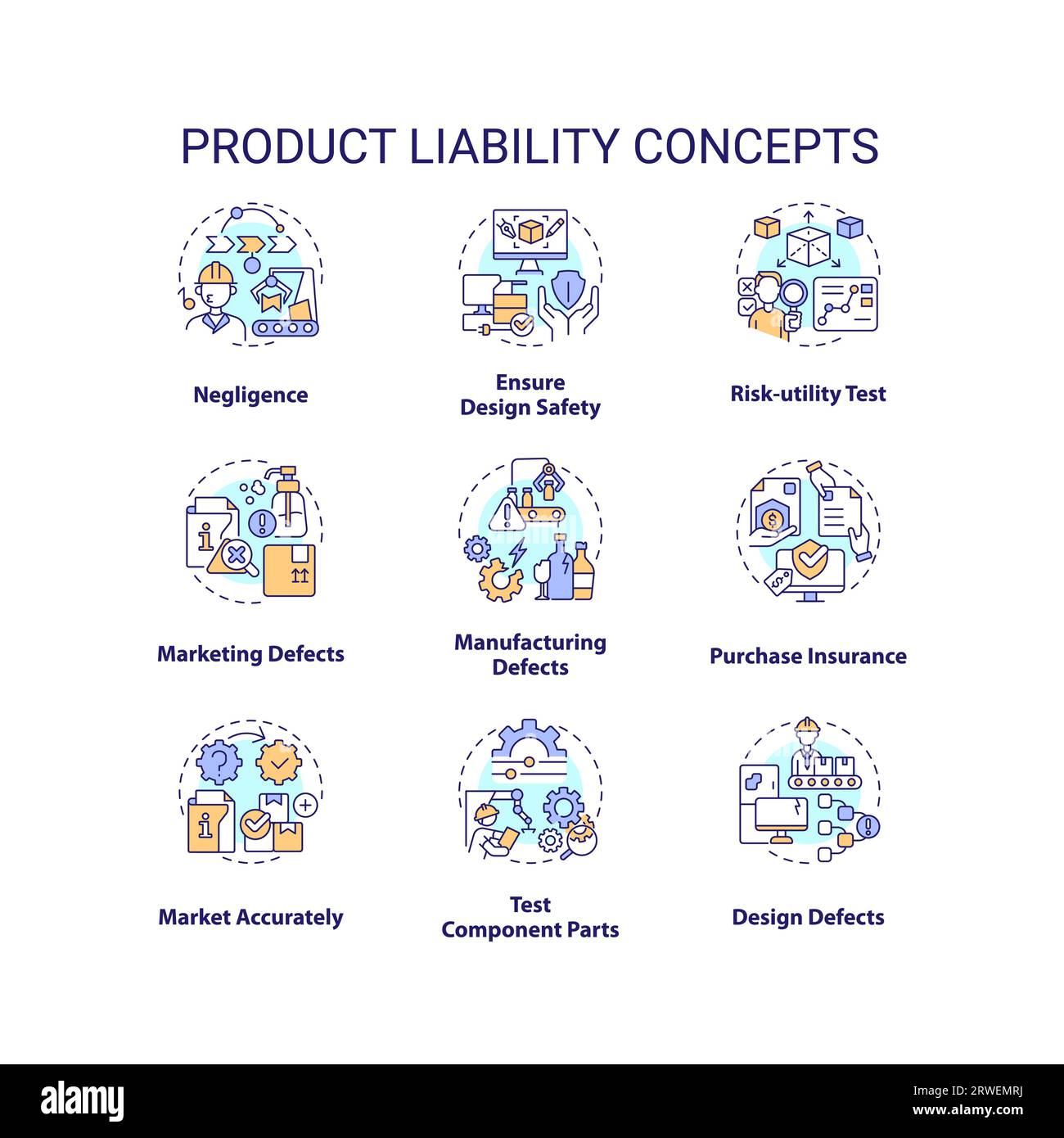Icônes personnalisables représentant les concepts de responsabilité du fait des produits Illustration de Vecteur