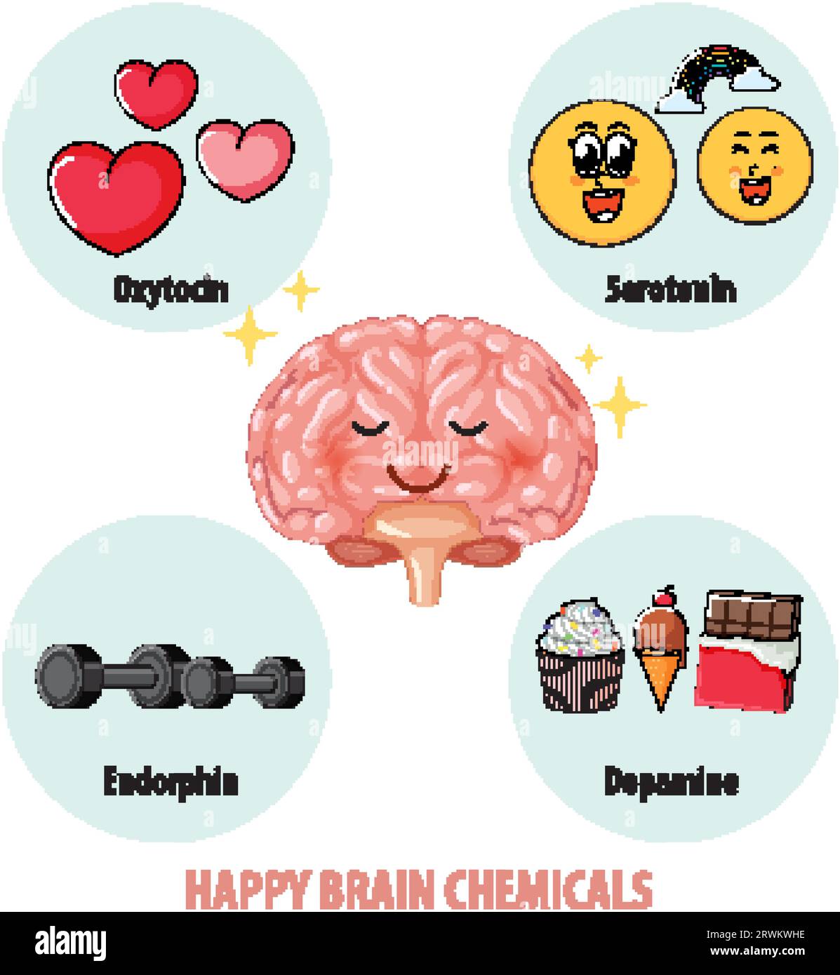 Illustration de produits chimiques heureux du cerveau dans un cerveau humain sain Illustration de Vecteur