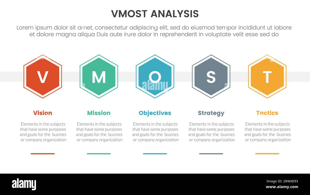 vmost modèle d'analyse modèle modèle infographique modèle d'étape 5 points modèle avec concept horizontal de forme en nid d'abeille pour vecteur de présentation de diapositive Banque D'Images