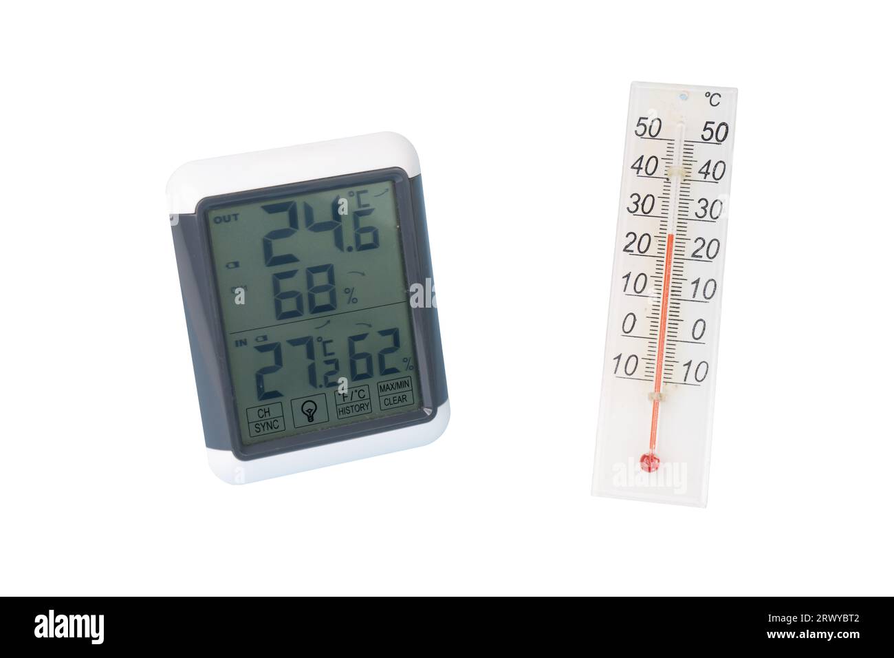 un thermomètre analogique et un thermomètre numérique sur fond transparent Banque D'Images